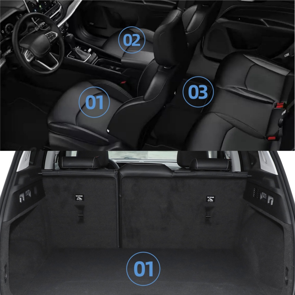 LUCKEASY RHD для Leapmotor C10 – обзор и цена Car Floor Mat