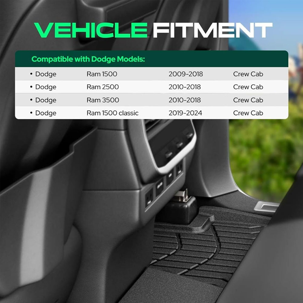 Высококачественные автомобильн – обзор и цена Car Floor Mat