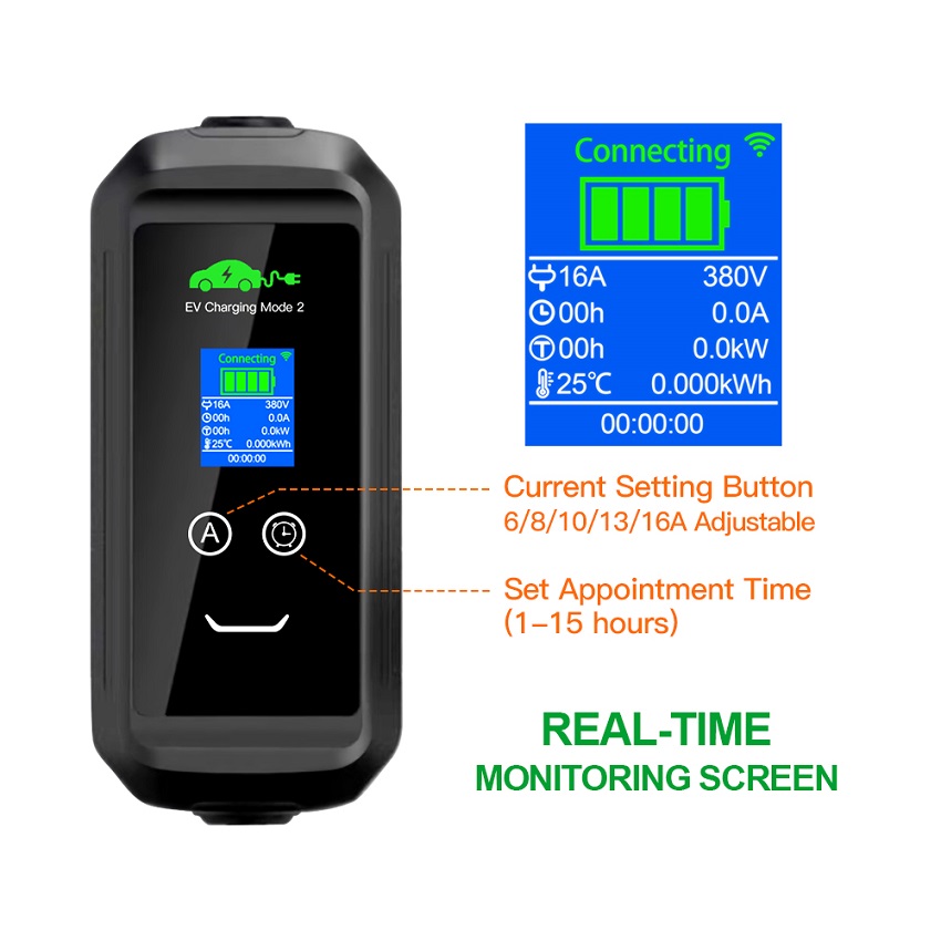 Портативное зарядное устройств – обзор и цена Car Charger