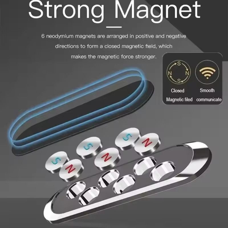 Магнитный автомобильный держат – обзор и цена Car Phone Holder