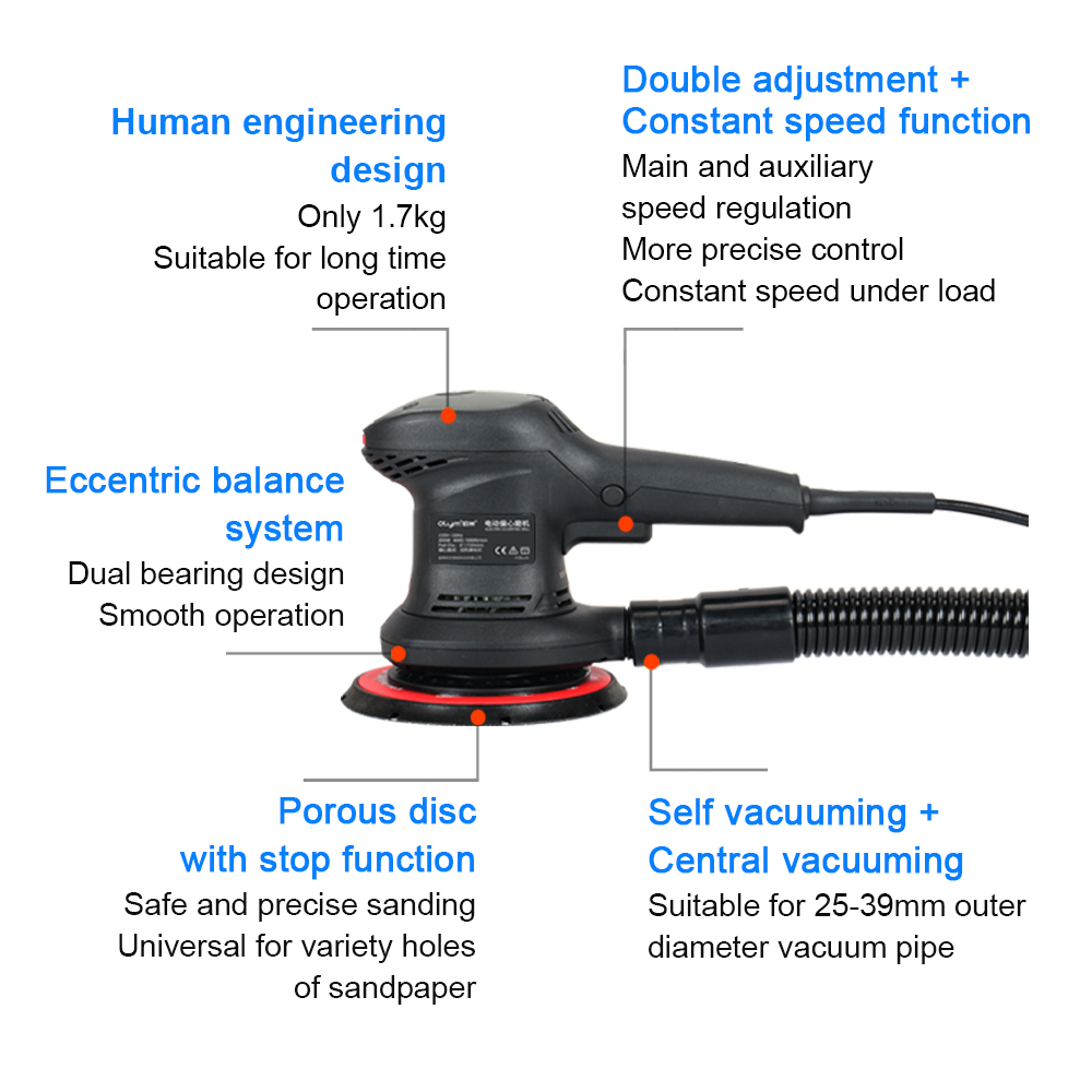 Роторная эксцентриковая шлифов – обзор и цена Car Vacuum