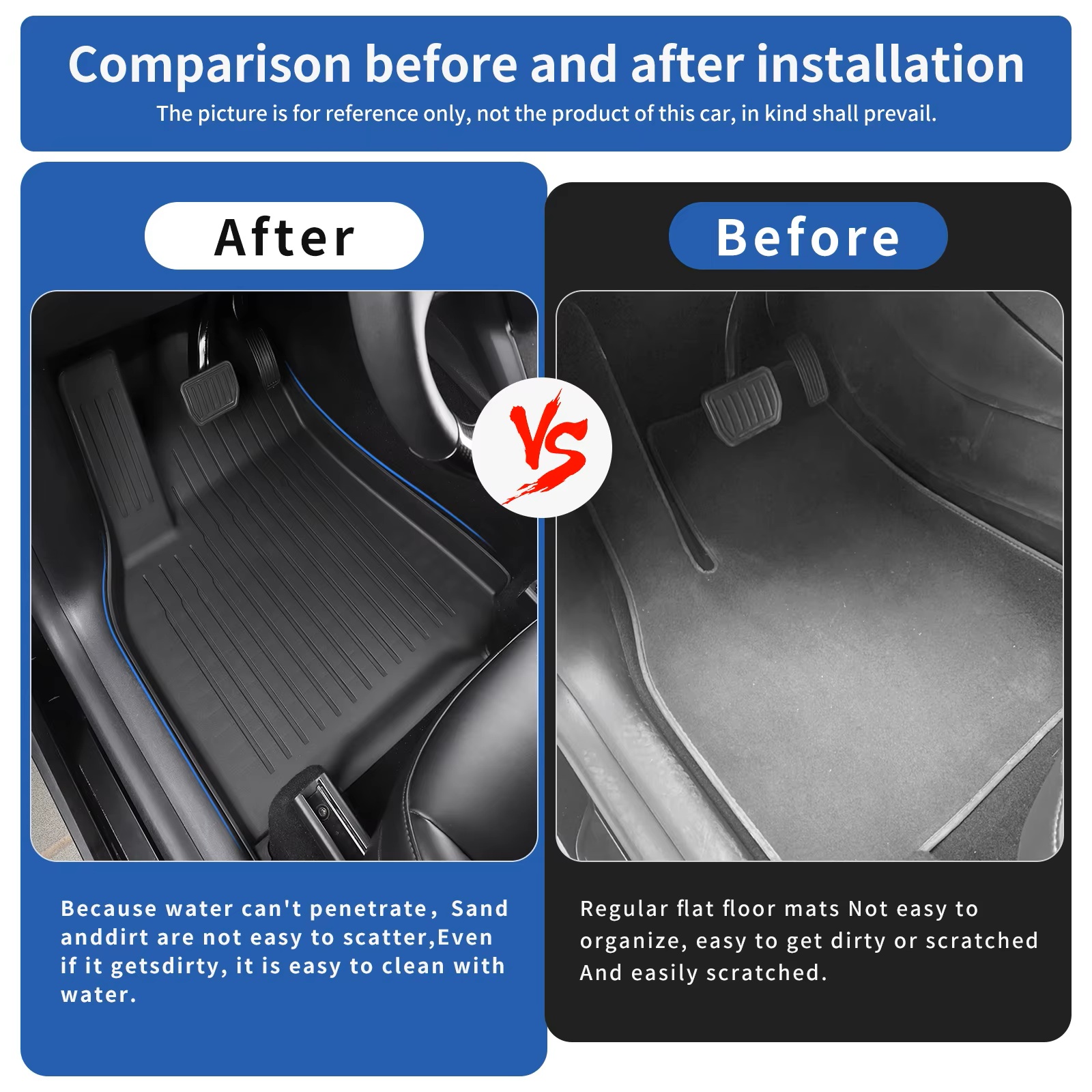 Коврики для пола автомобиля Te – обзор и цена Car Floor Mat